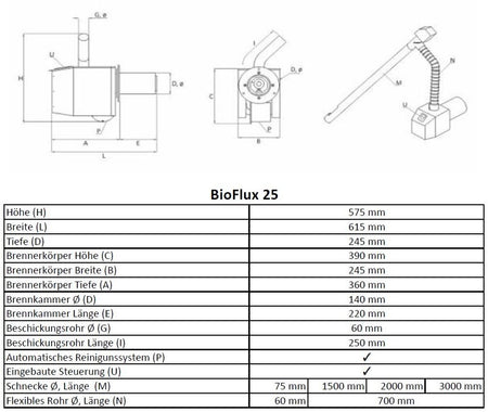 ThermoFlux Bioflux Brenner mit Schnecke Maße