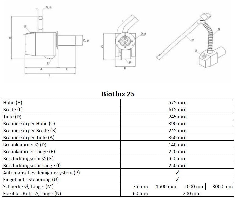 ThermoFlux Bioflux Brenner mit Schnecke Maße