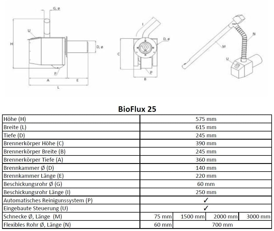 Bioflux Pelletbrenner technische Daten