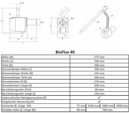 Pelletbrenner BIOFLUX PP-25kW Maßzeichnung