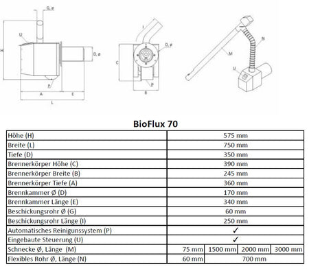 Pelletbrenner BIOFLUX PP-25kW Maßzeichnung