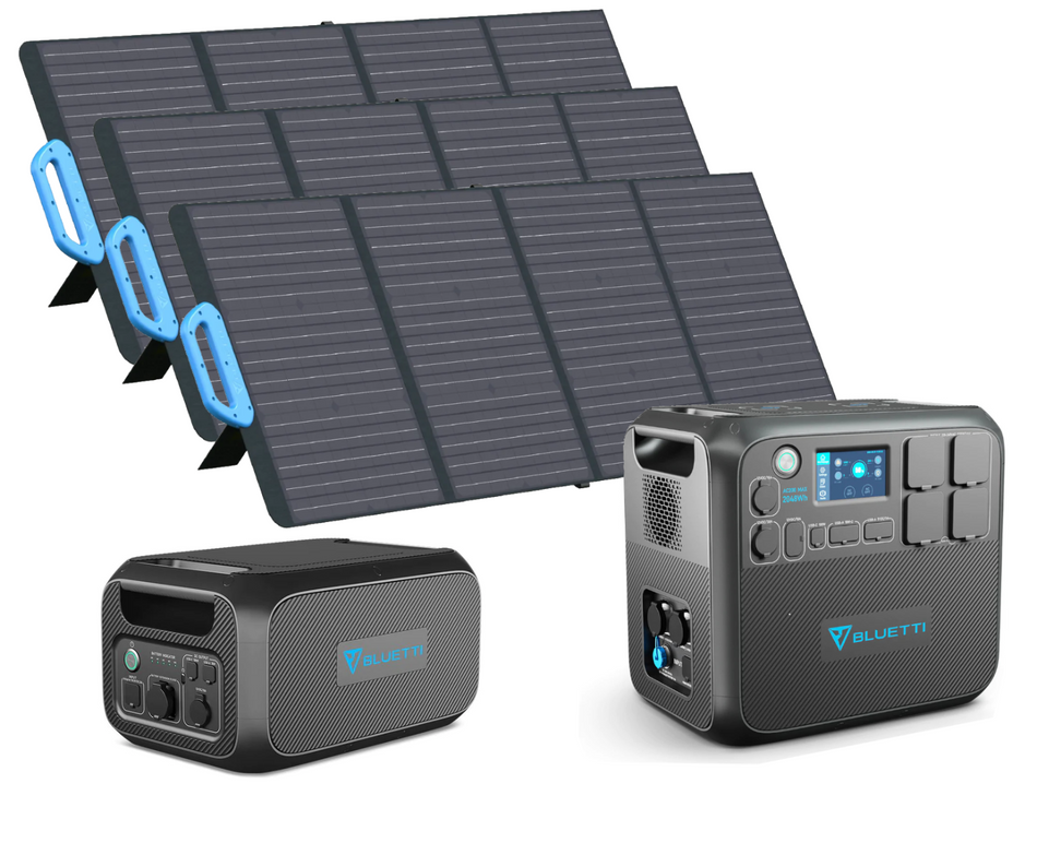 Solargenerator | AC200MAX | inkl. faltbares Solarpanel | 2200W | 2048Wh