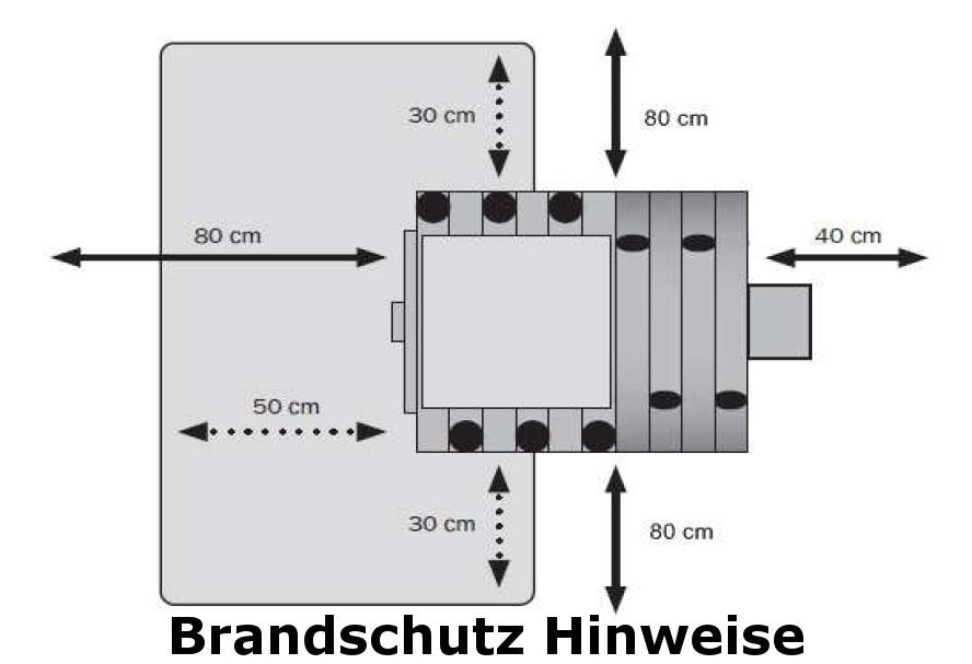 Werkstattofen Luftheizofen BRUNO III mit 2-21 KW nostalgisches Design Brandschutz