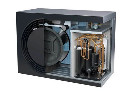 Buderus Monoblock Logatherm WLW 10 MB | Propangas |klimaworld.com