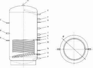 Thermoflux Heizspeicher mit 1 Wärmetauscher 1000 Liter Heizungswasser Typ TPR