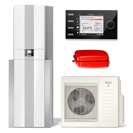 WOLF | Wärmepumpencenter | CHC-07/300 Split | 7 kW