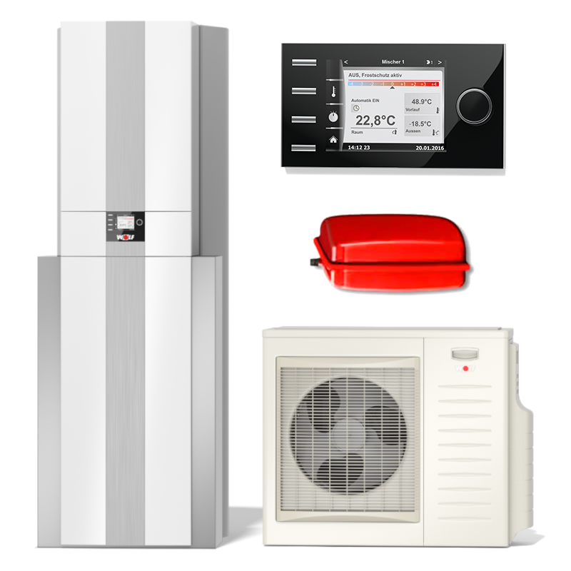 WOLF | Wärmepumpencenter | CHC-300 Split | 7 kW