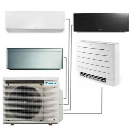Daikin Multisplit 4MXM80A9 | Gerätemix | Klimaworld.com