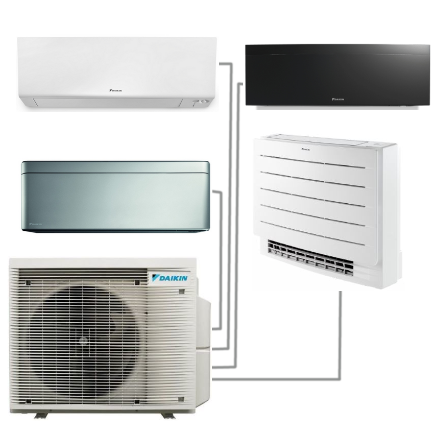 Daikin Multisplit 4MXM80A9 | Gerätemix | Klimaworld.com