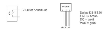 verbauter Sensor DS18B20