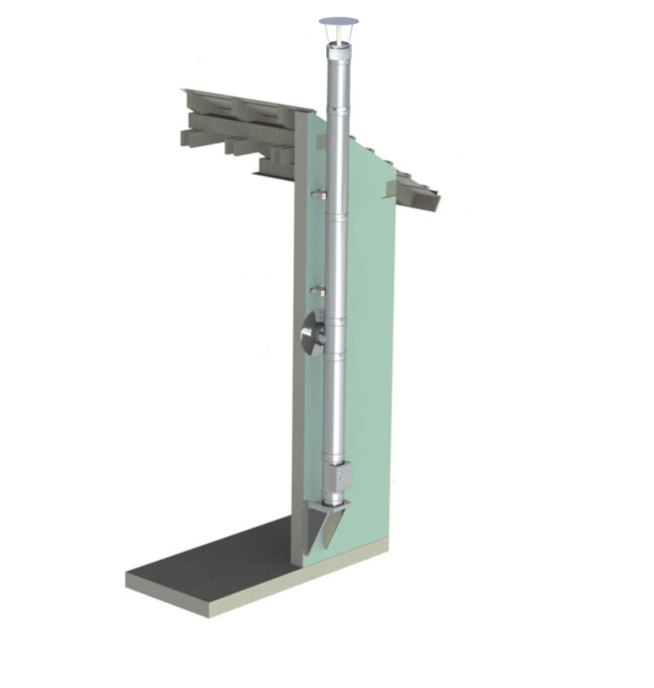 Jeremias Edelstahlschornstein-Paket DW-ECO 2.0