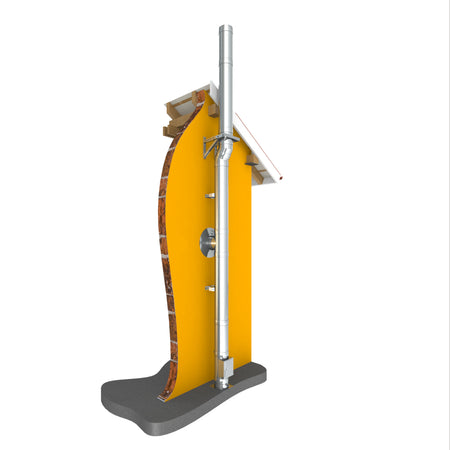 Jeremias Edelstahlschornstein-Paket DW-ECO 2.0