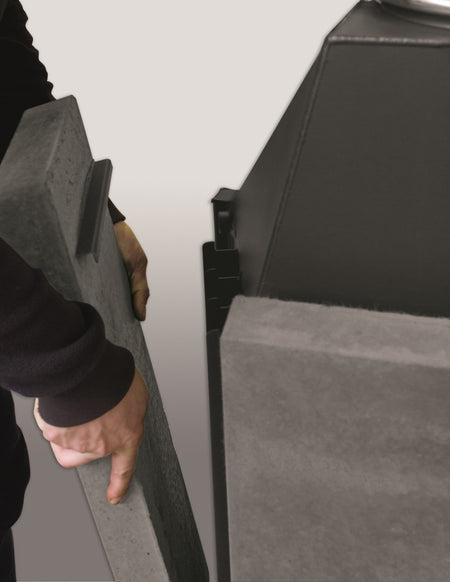 Spartherm Eboris Akku Satz für Arte 3RL-80h