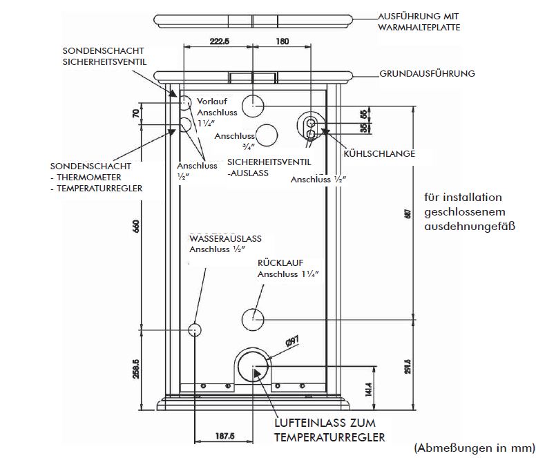 Wasserkaminofen Warm CS 15kW Edilkamin Basic