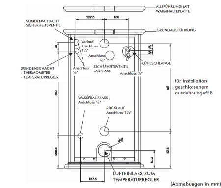 Wasserkaminofen Warm CS 15kW Edilkamin Basic
