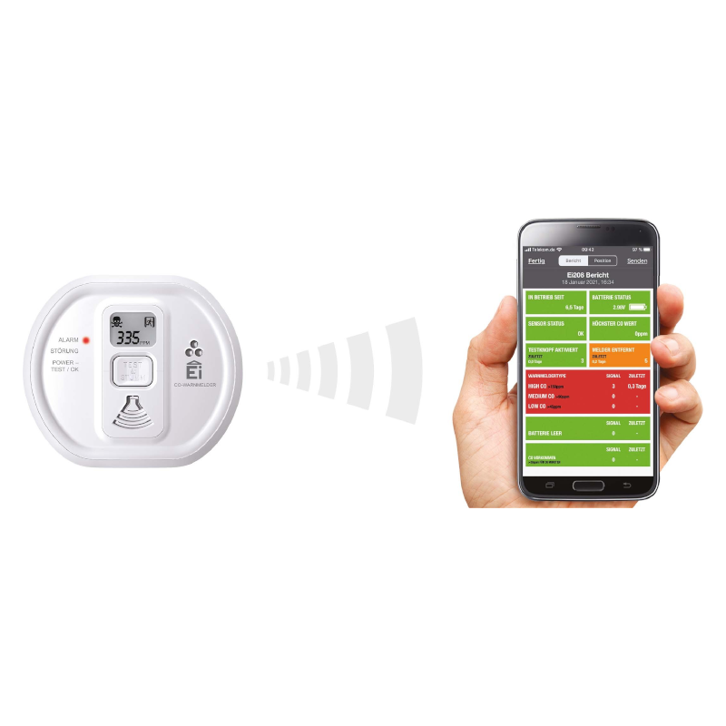 Verknüpfung Ei208iW mit Smartphone (nicht im Lieferumfang)