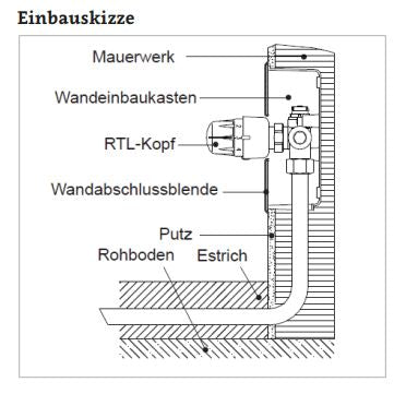 Einbauskizze - Maincor MFL Regelbox RTL-Box für Flächenheizung | 3/4'' AG (Eurokonus)