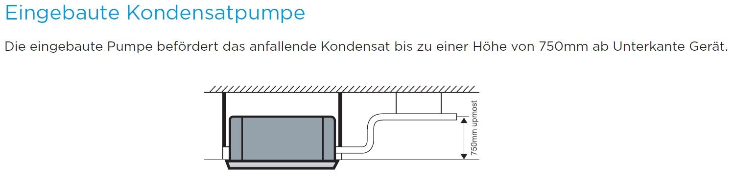 Midea Klimaanlage TWIN MCA3U-18FNXD0-GA Deckenkassette 2x 5,3kW | 36000btu