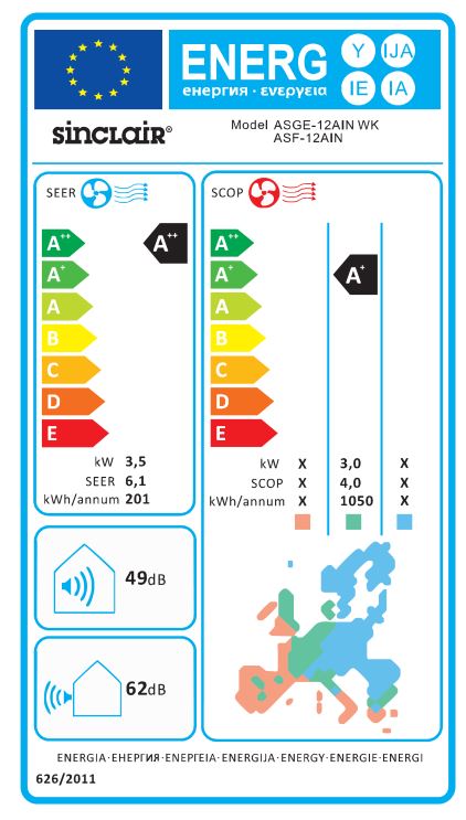 Split-Klimaanlage Truhenklimaanlage Sinclair UNI DC-Inverter 3,5kW