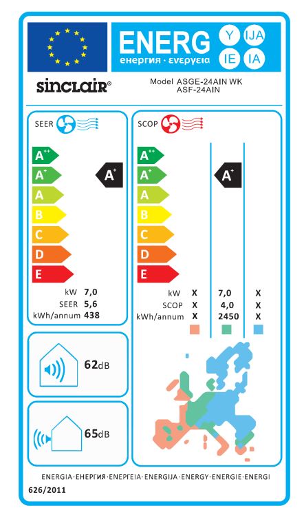 Sinclair Wand / Bodentruhen Klimagerät UNI DC-Inverter Baureihe 7 kW