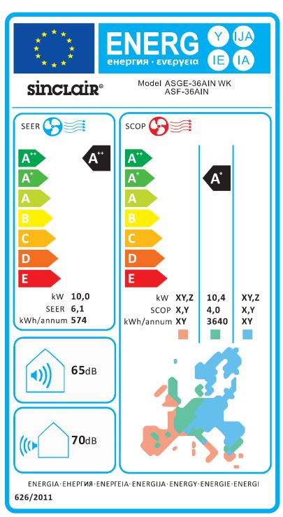 Sinclair Truhen Klimagerät DC-Inverter Klimaanlage UNI Baureihe 10 kW
