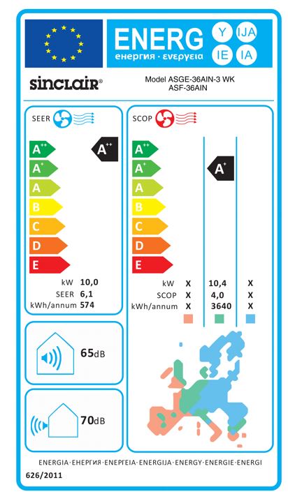 Split-Klimaanlage Truhenklimaanlage Sinclair UNI DC-Inverter 10 kW 3Phasig