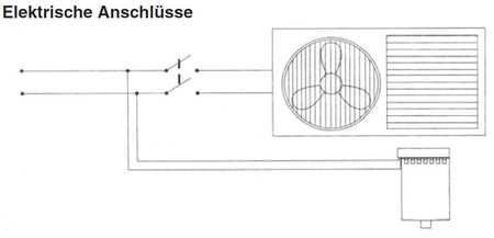 Verdampfer Elektroanschluss