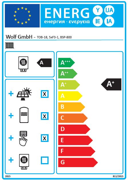 Wolf TOB, Öllbrennwertkessel, 5x TopSon F3-1, BSP-800, 2MK
