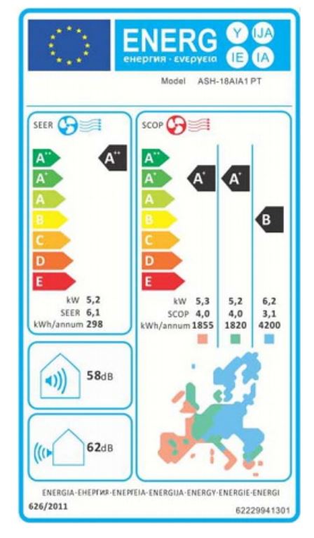 Klimaanlage Sinclair Monosplit Inverter Arctic ASH-18AIA1 PT 5,3kW