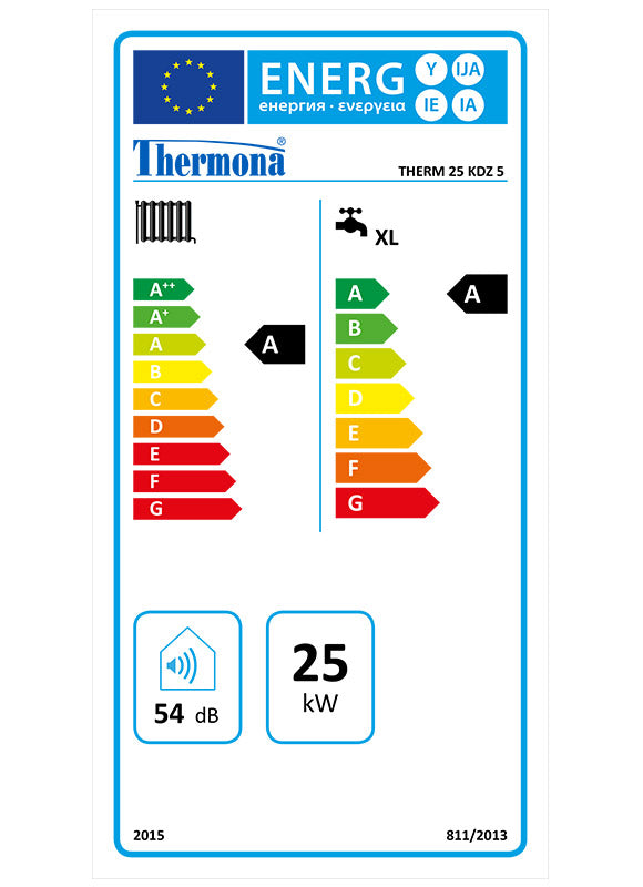 Thermona Heiztherme Brennwerttherme mit integriertem Warmwasserspeicher
