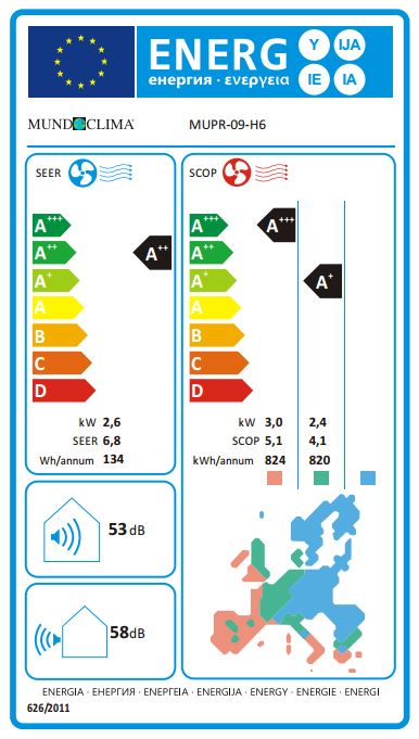 Klimaanlage Mundoclima Monosplit Inverter Wandgerät MUPR-18-H6 5,27kW