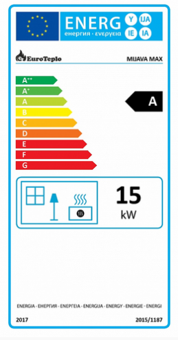 Energielabel warmluftofen