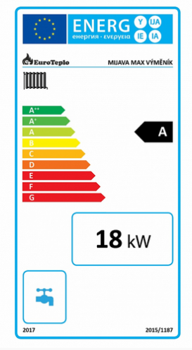 Energielabel Warmwasserofen