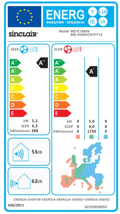 Klimagerät DC Inverter Außengerät Multi System Baureihe 5,2 kW