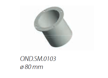 wanders externer Luftanschluss