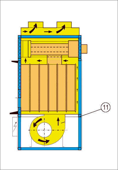 Warmluft Holzheizung FABBRI F28