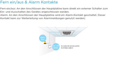 Midea Klimaanlage MCA3U-12FNXD0 Deckenkassette mit 3,5kW