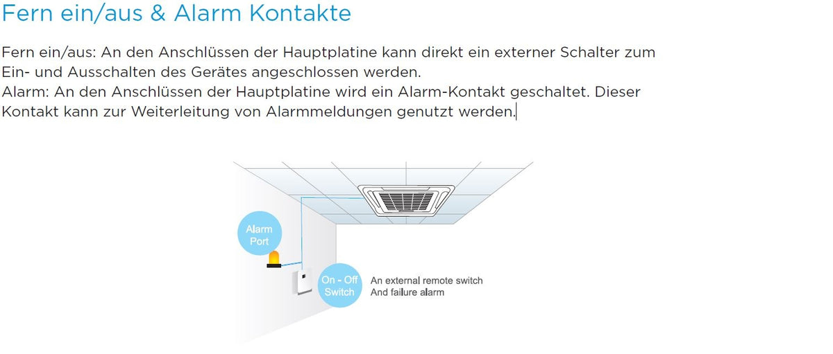 Deckenkassette MCD-24FNXD0 Inverter Midea 7,0kW | 24000 BTU
