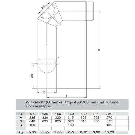 Winkelrohr FERRO LUX  1415 -Maße