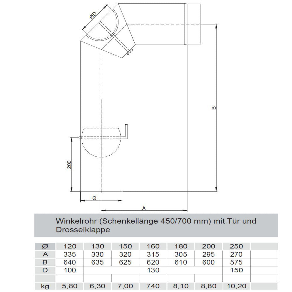 Winkelrohr FERRO LUX 1415 - Maße