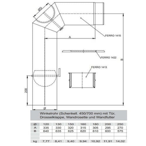 Winkelrohr Set FERRO LUX 1416