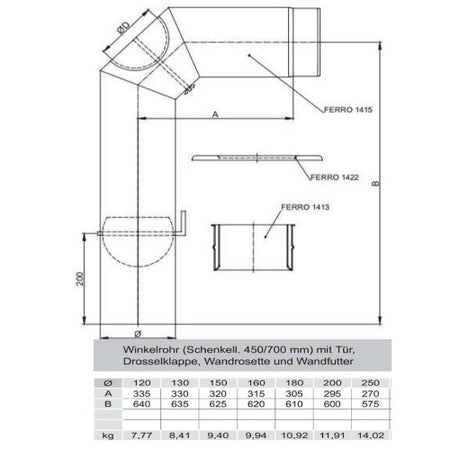 Winkelrohr Set FERRO LUX 1416