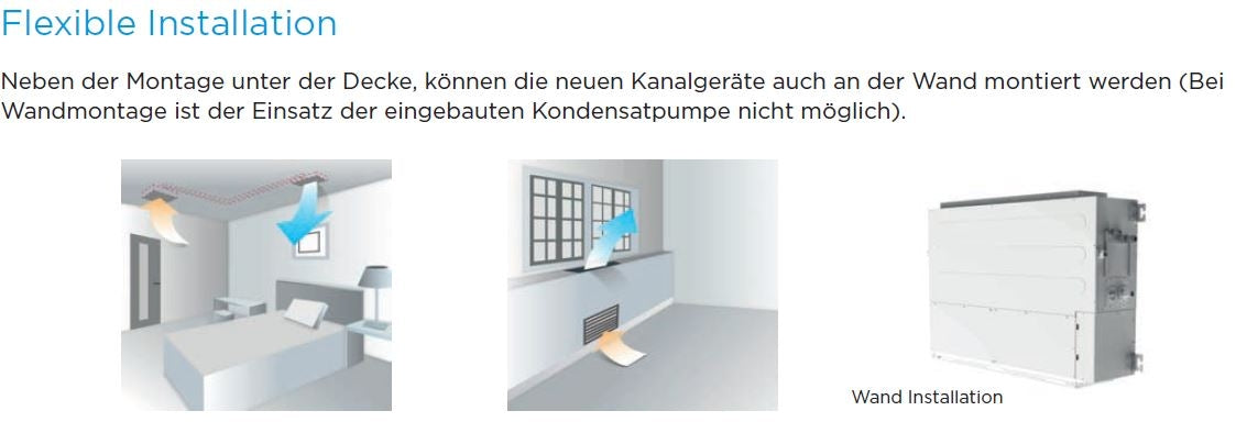 Midea Klimaanlage Kanalklimagerät MTI-48FNXD0 mit 14,0kW | 48000 BTU