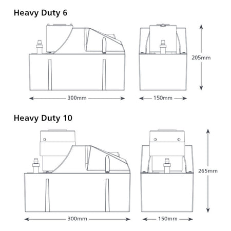 ASPEN | Behälter-Kondensatpumpe HEAVY DUTY 6 | 900 l/h