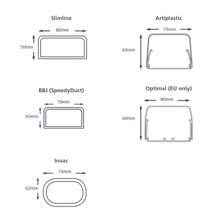 ASPEN | Kondensatpumpe Silent+ Mini Lime | BBJ Signalweiß