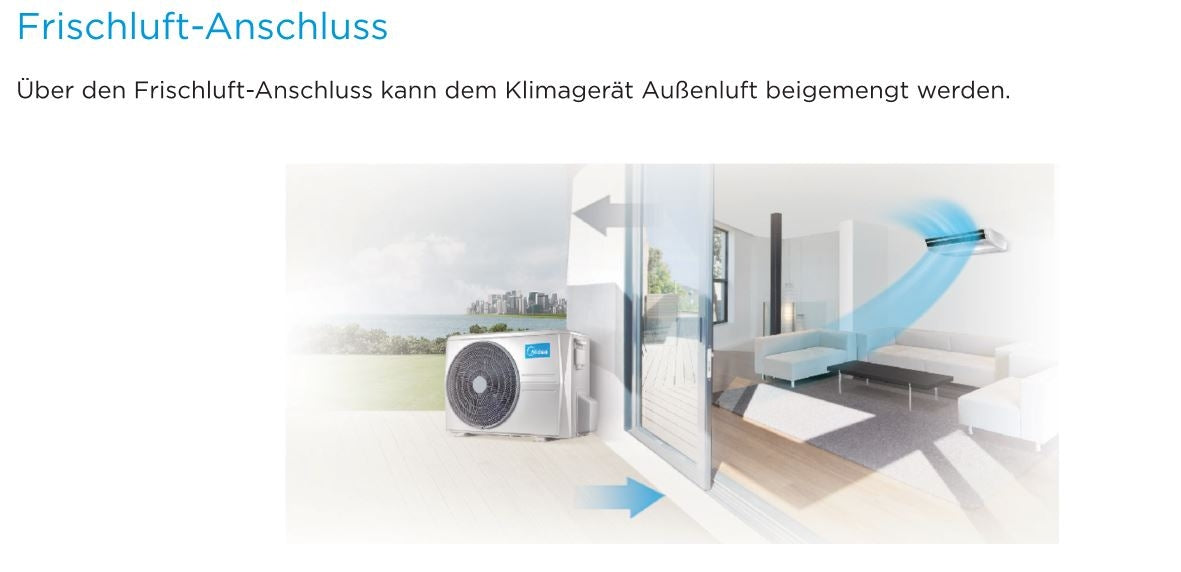 Midea Kompakt-Konsole MFAU-16FNXD0 mit 4,8kW | Mono/Multi Inneneinheit