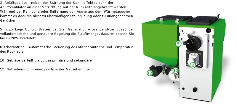 Pellets Fuzzy Logic 2 25kW Allesbrenner (Scheitholz Kohle Pellets Hafer)