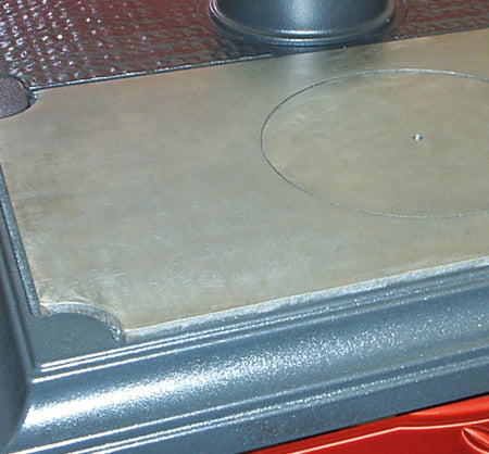 Detailansicht