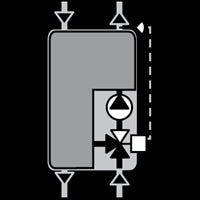 Heizkreispumpengruppe ESBE GRC211 Pumpengruppe mit Mischfunktion