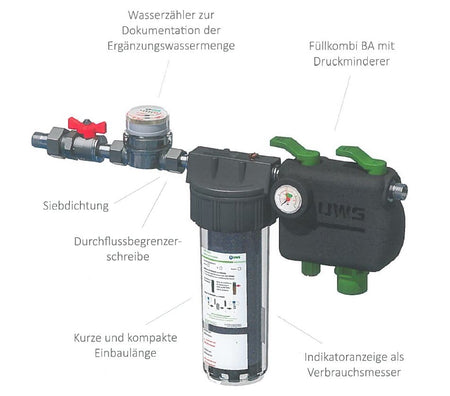 UWS Nachspeisestation Heaty Complete Home Teile erklärt
